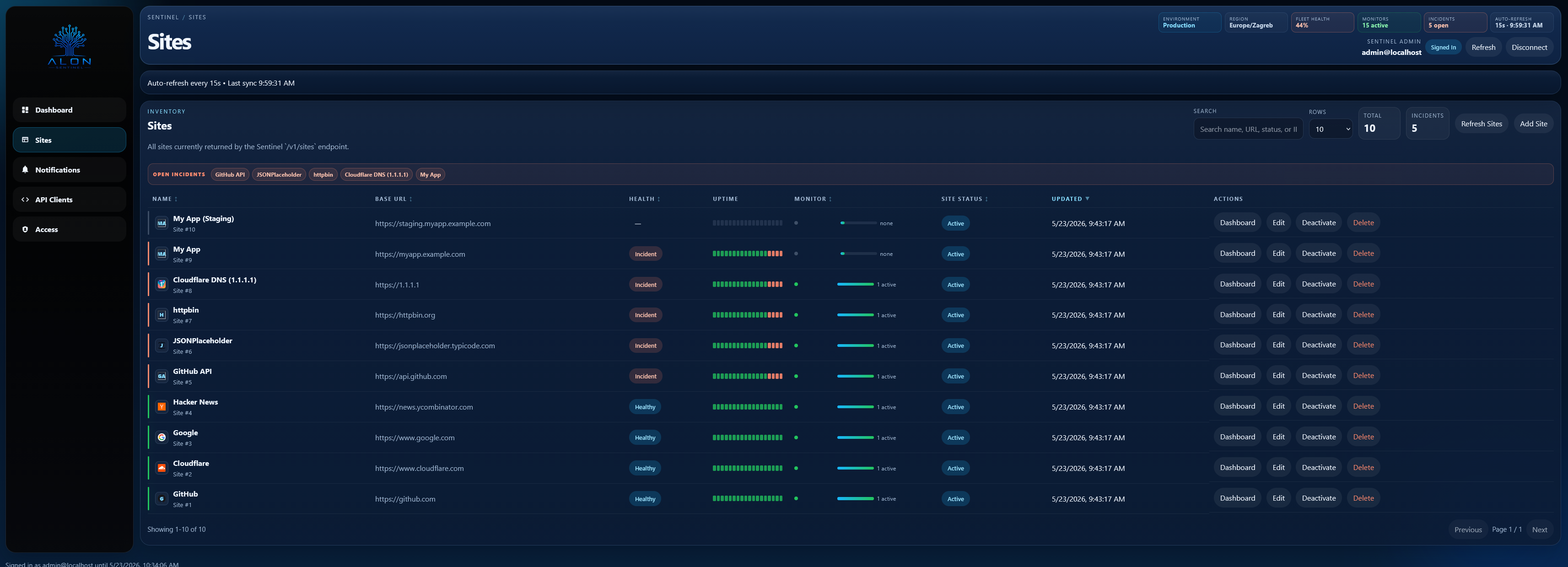Alon Sentinel monitor detail page with configuration, response history, and check results