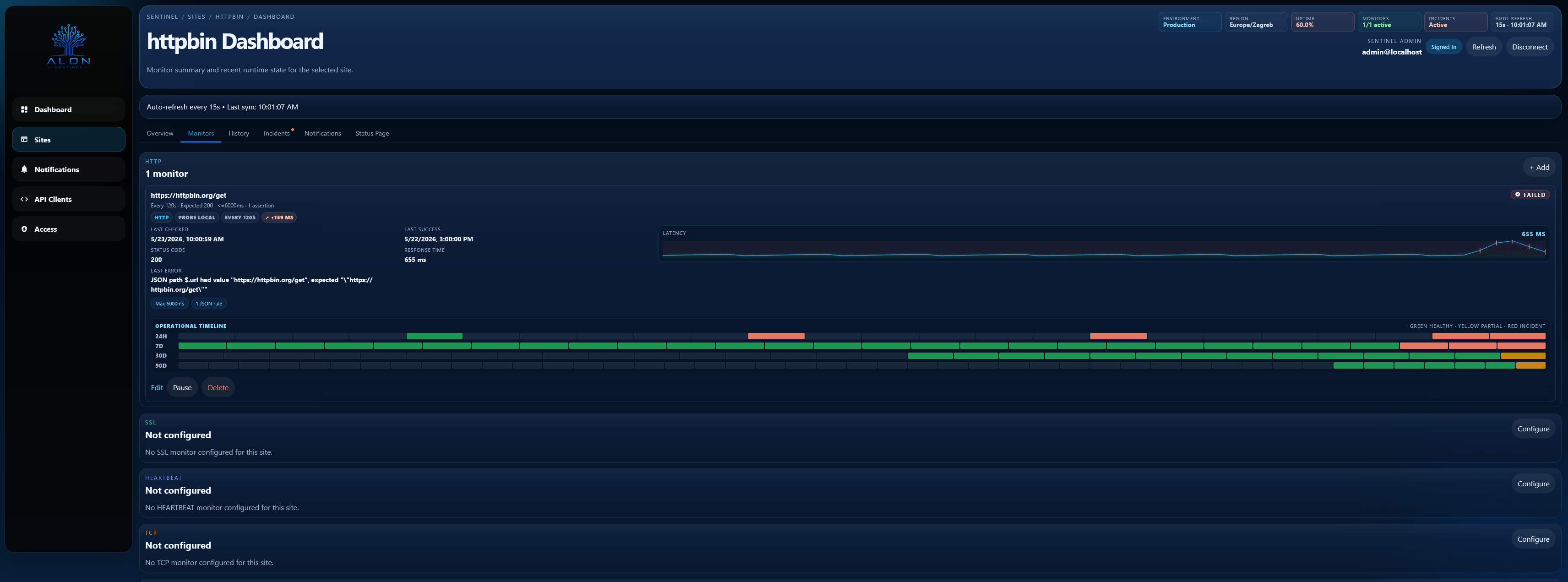 Alon Sentinel sites overview showing health and monitoring status across multiple services